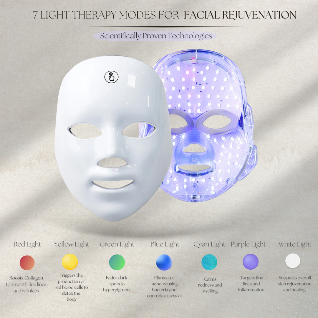 Venus™ - Facial LED Mask - Shoppirillo